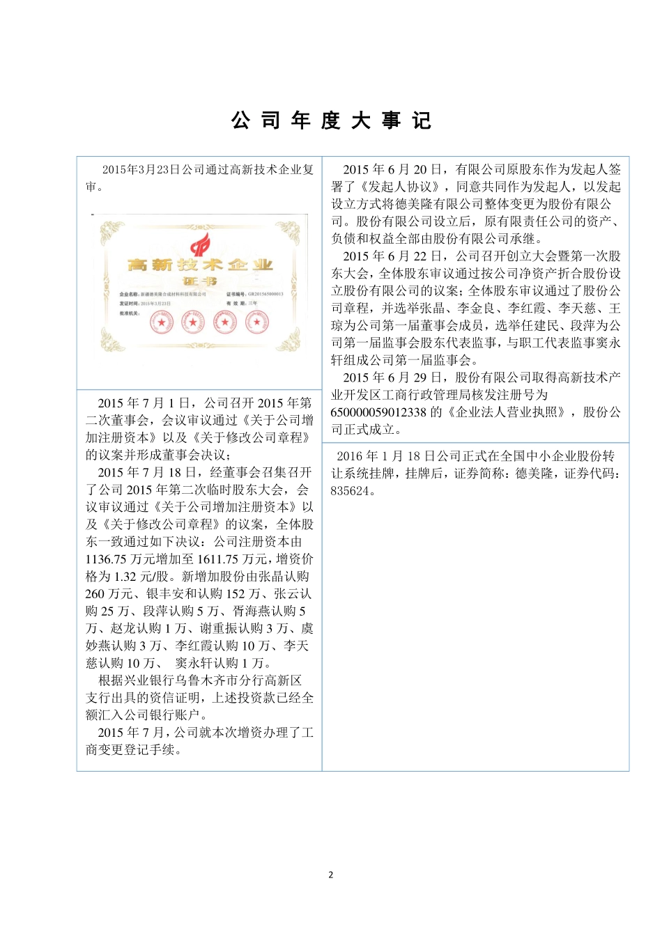 835624_2015_德美隆_2015年年度报告_2016-04-13.pdf_第2页