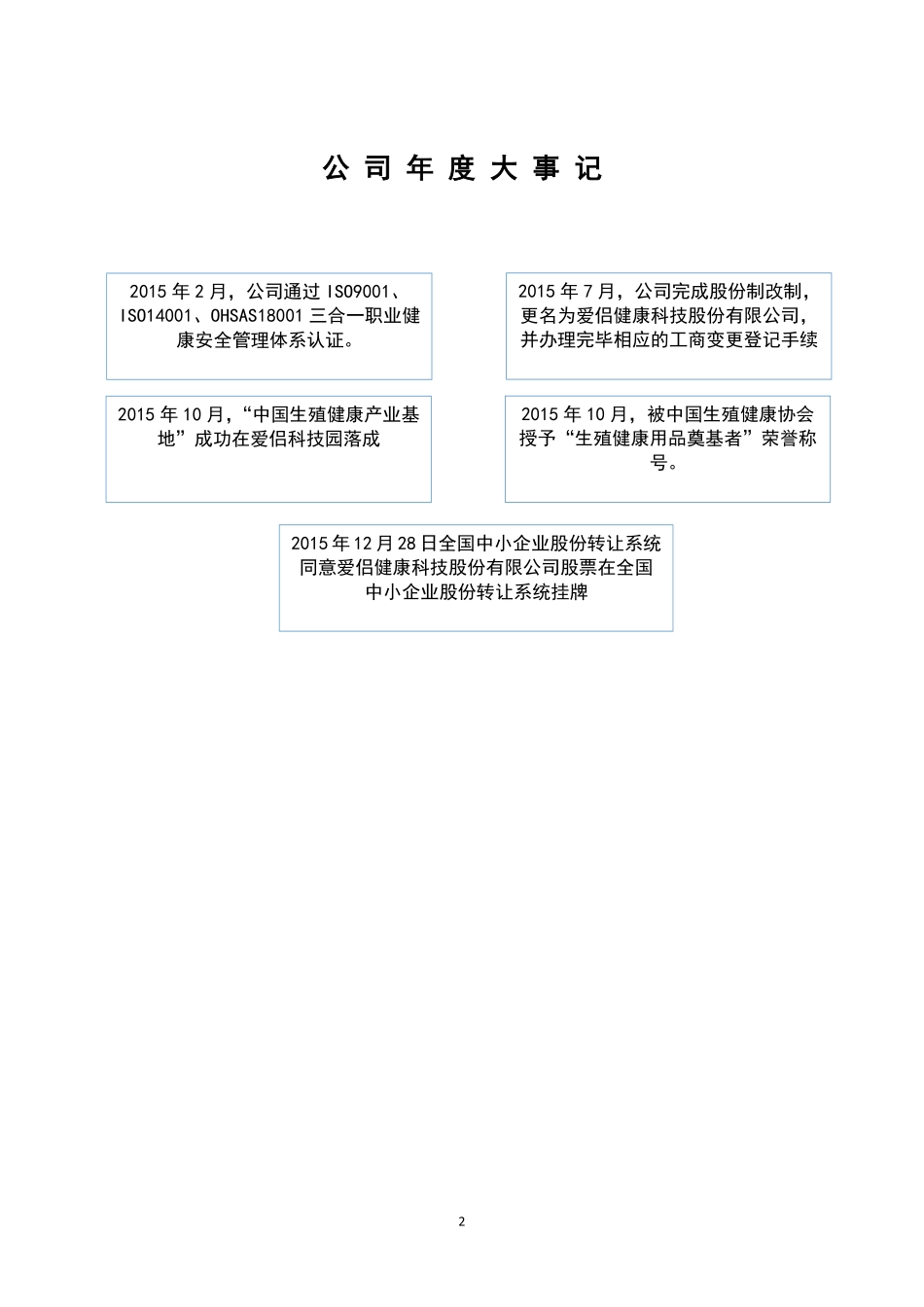 835587_2015_爱侣健康_2015年年度报告_2016-06-22.pdf_第2页
