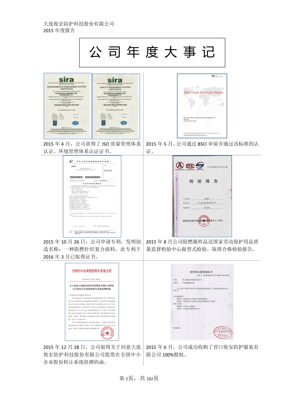 835597_2015_防护科技_2015年年度报告_2016-04-11.pdf_第2页