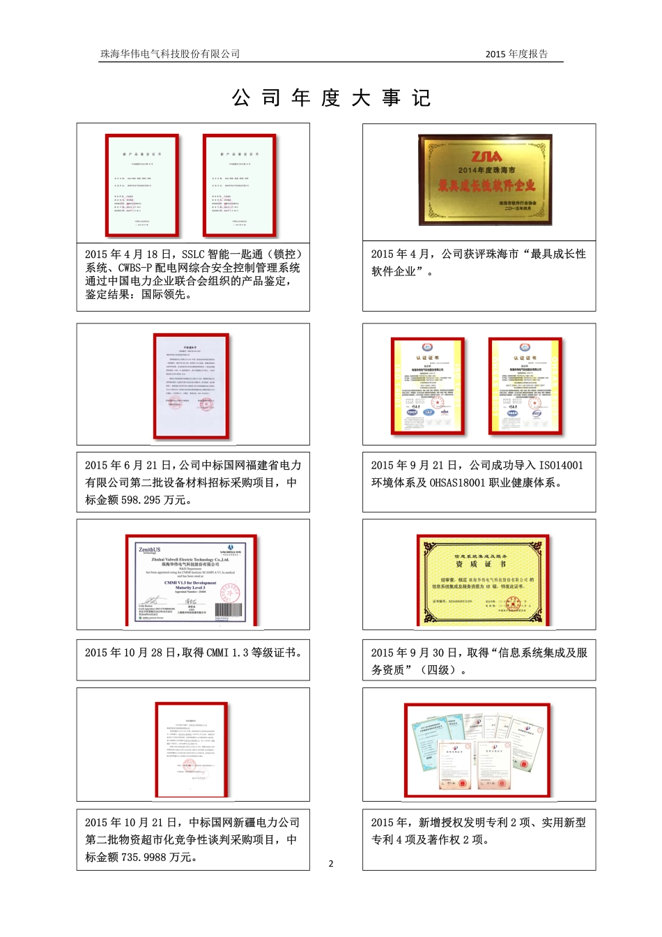835629_2015_华伟股份_2015年年度报告_2016-04-13.pdf_第2页