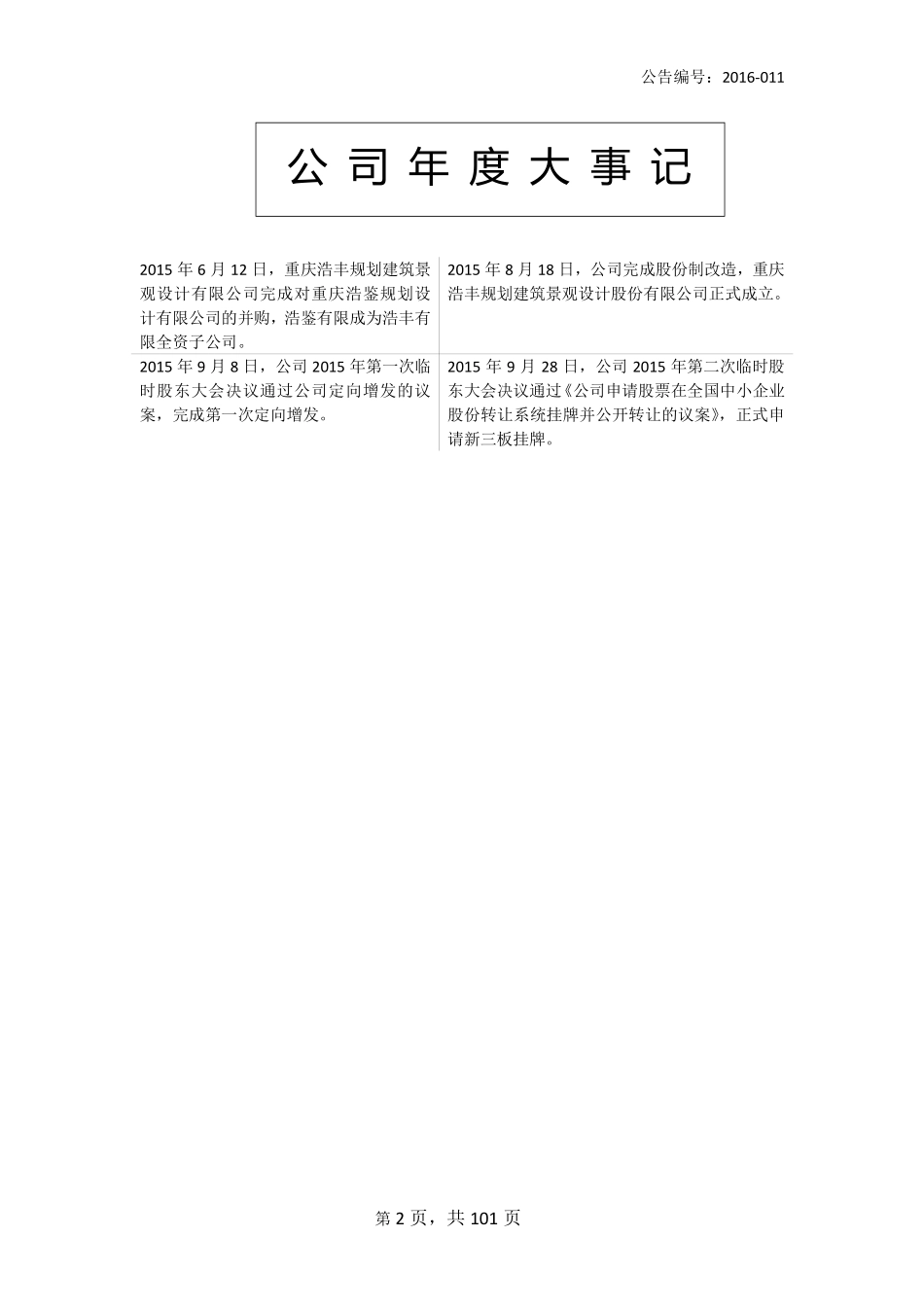 835693_2015_浩丰设计_2015年年度报告_2016-03-30.pdf_第2页