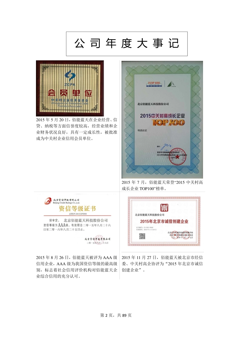 835729_2015_佰能蓝天_2015年年度报告_2016-04-12.pdf_第2页