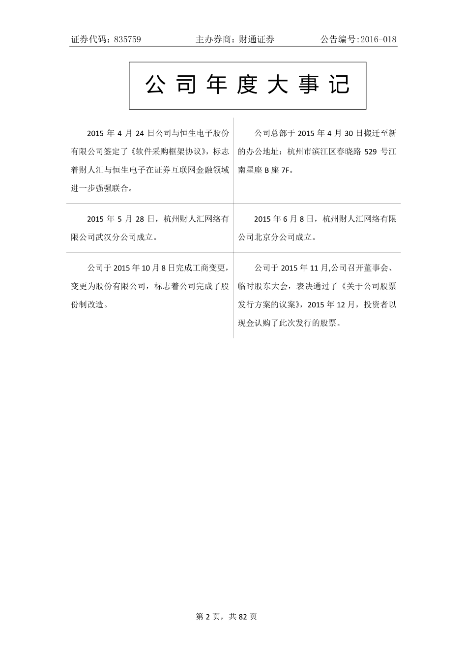 835759_2015_财人汇_2015年年度报告_2016-04-20.pdf_第2页