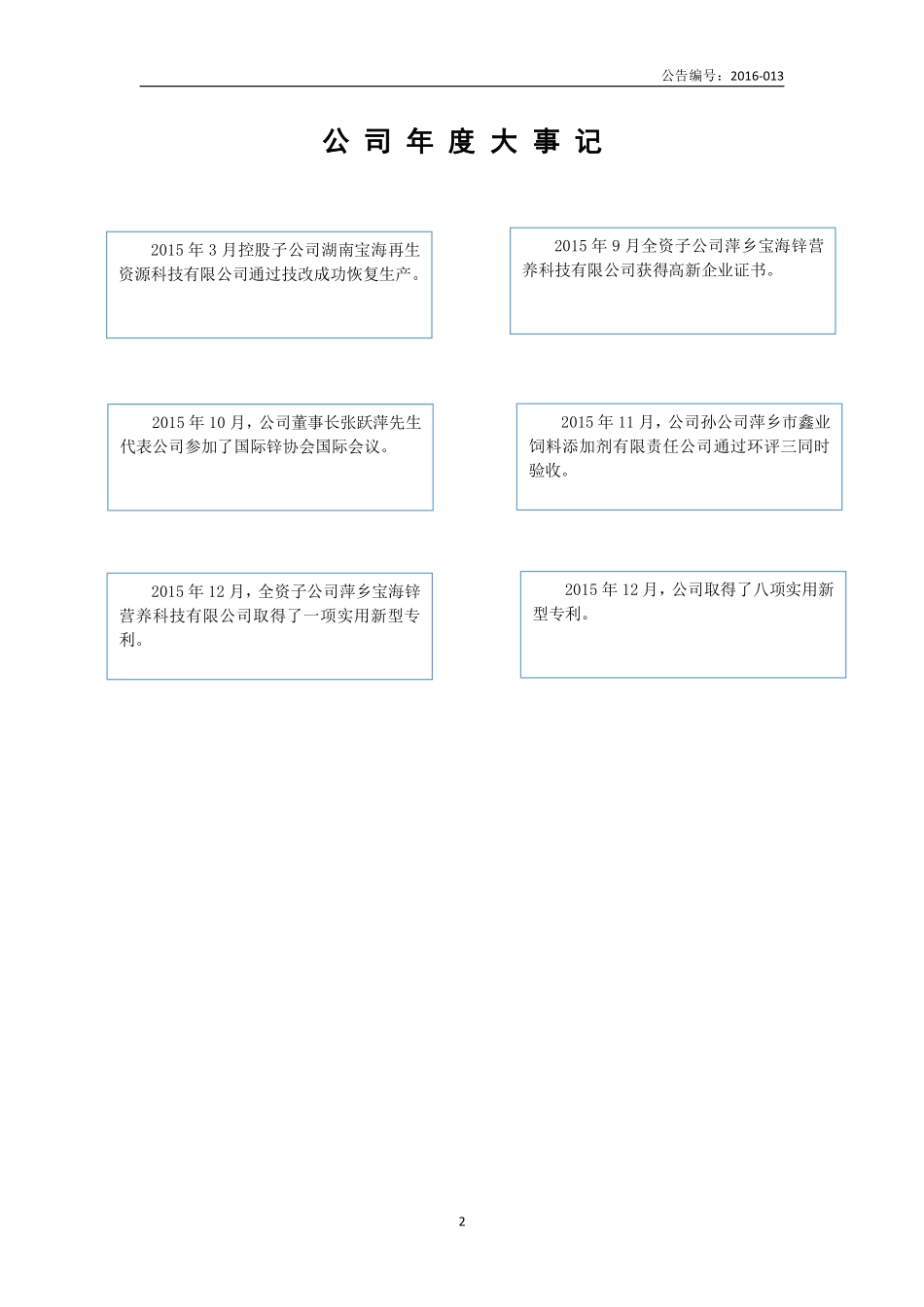 835723_2015_宝海微元_2015年年度报告_2016-04-25.pdf_第2页