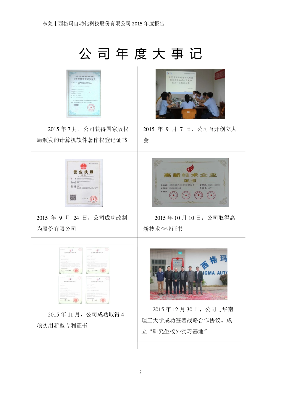 835754_2015_西格玛_2015年年度报告_2016-04-21.pdf_第2页