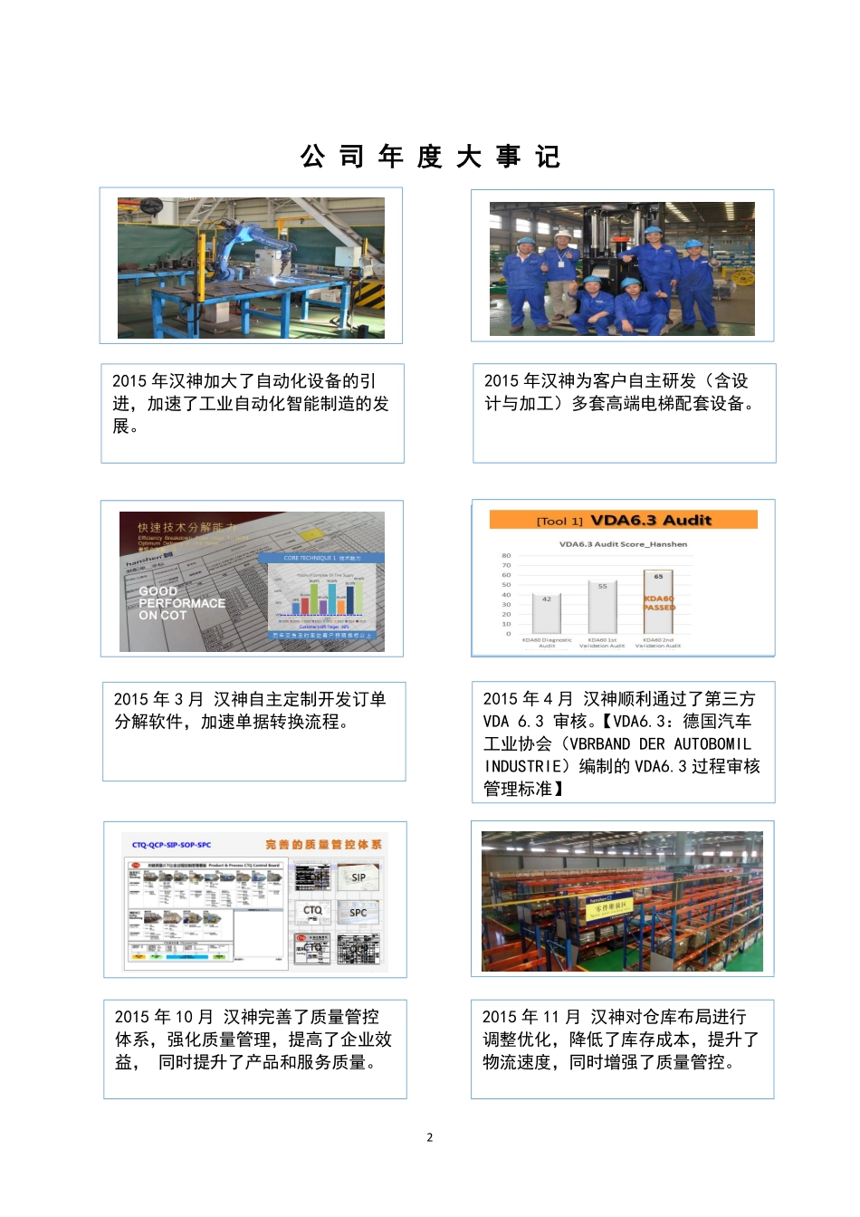 835862_2015_汉神机电_2015年年度报告_2016-04-20.pdf_第2页