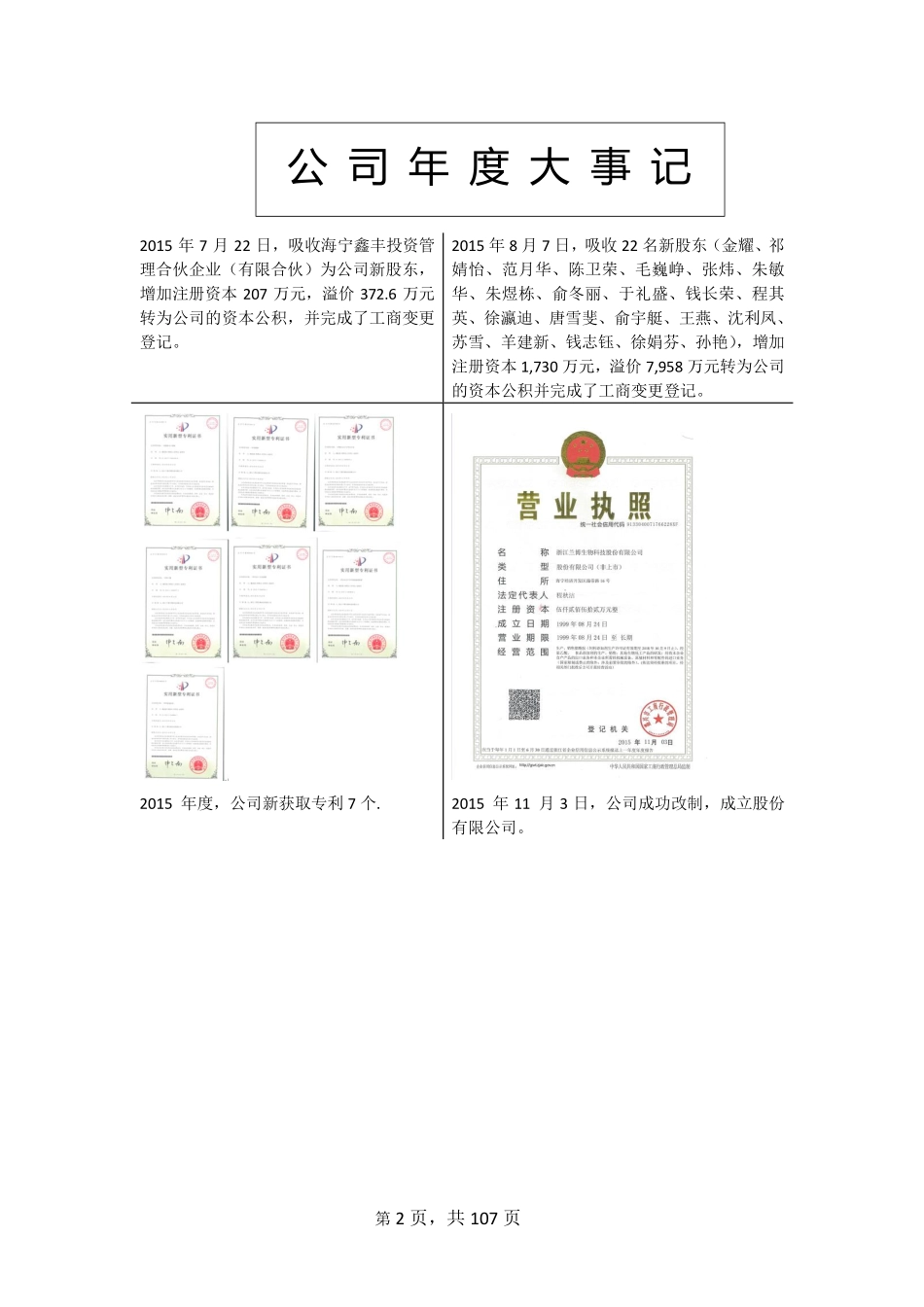 836471_2015_兰博生物_2015年年度报告_2016-04-21.pdf_第2页