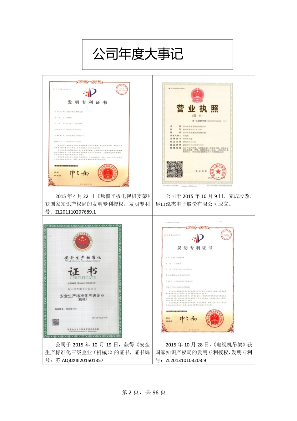 836274_2015_泓杰股份_2015年年度报告_2016-04-20.pdf_第2页