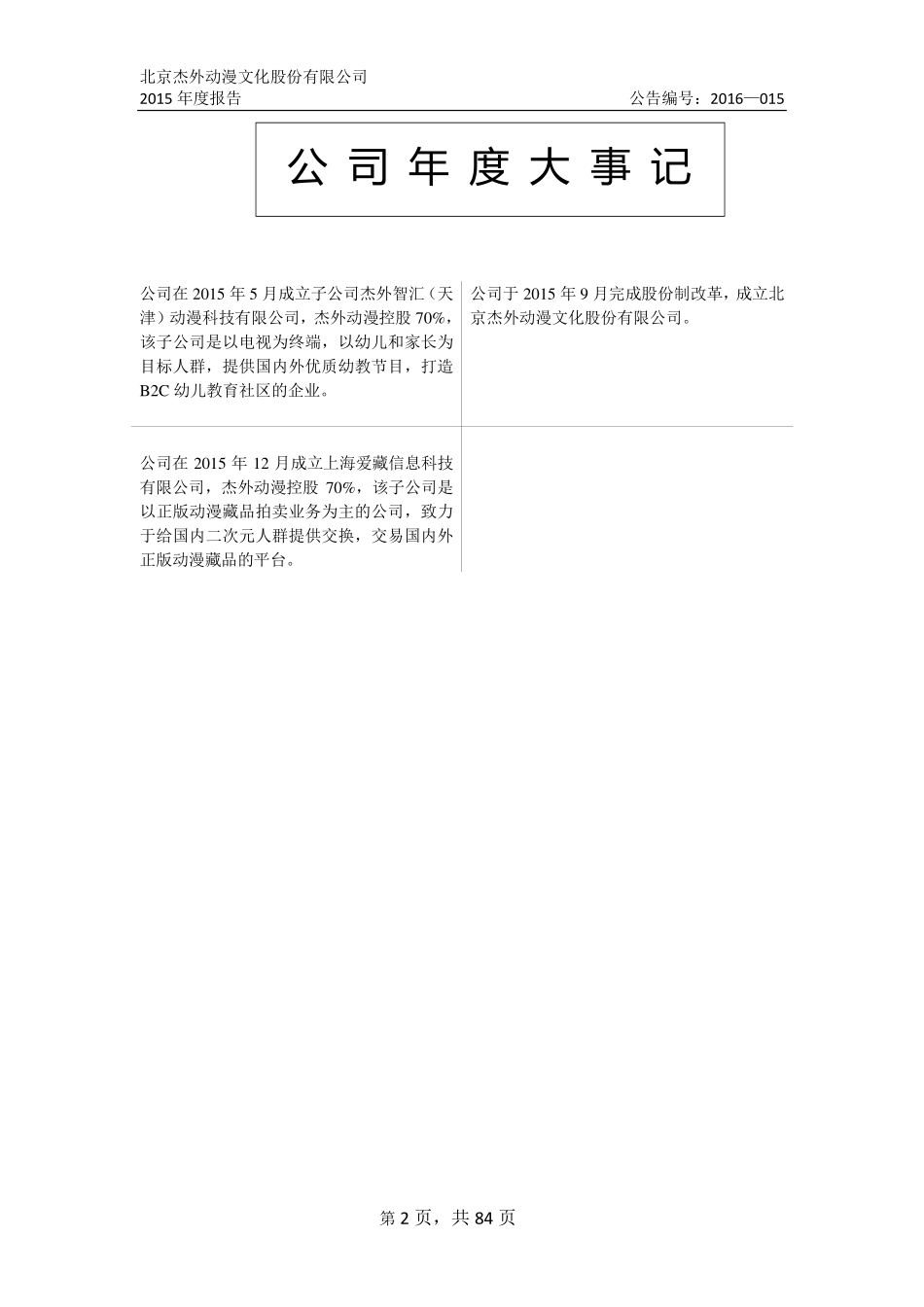 835948_2015_杰外动漫_2015年年度报告_2016-04-19.pdf_第2页