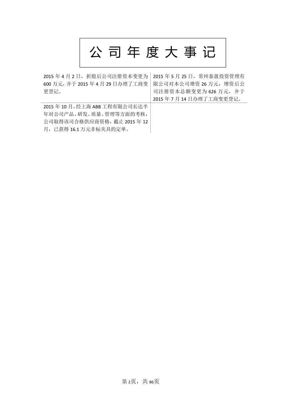 836378_2015_创盛智能_2015年年度报告_2016-04-20.pdf_第2页