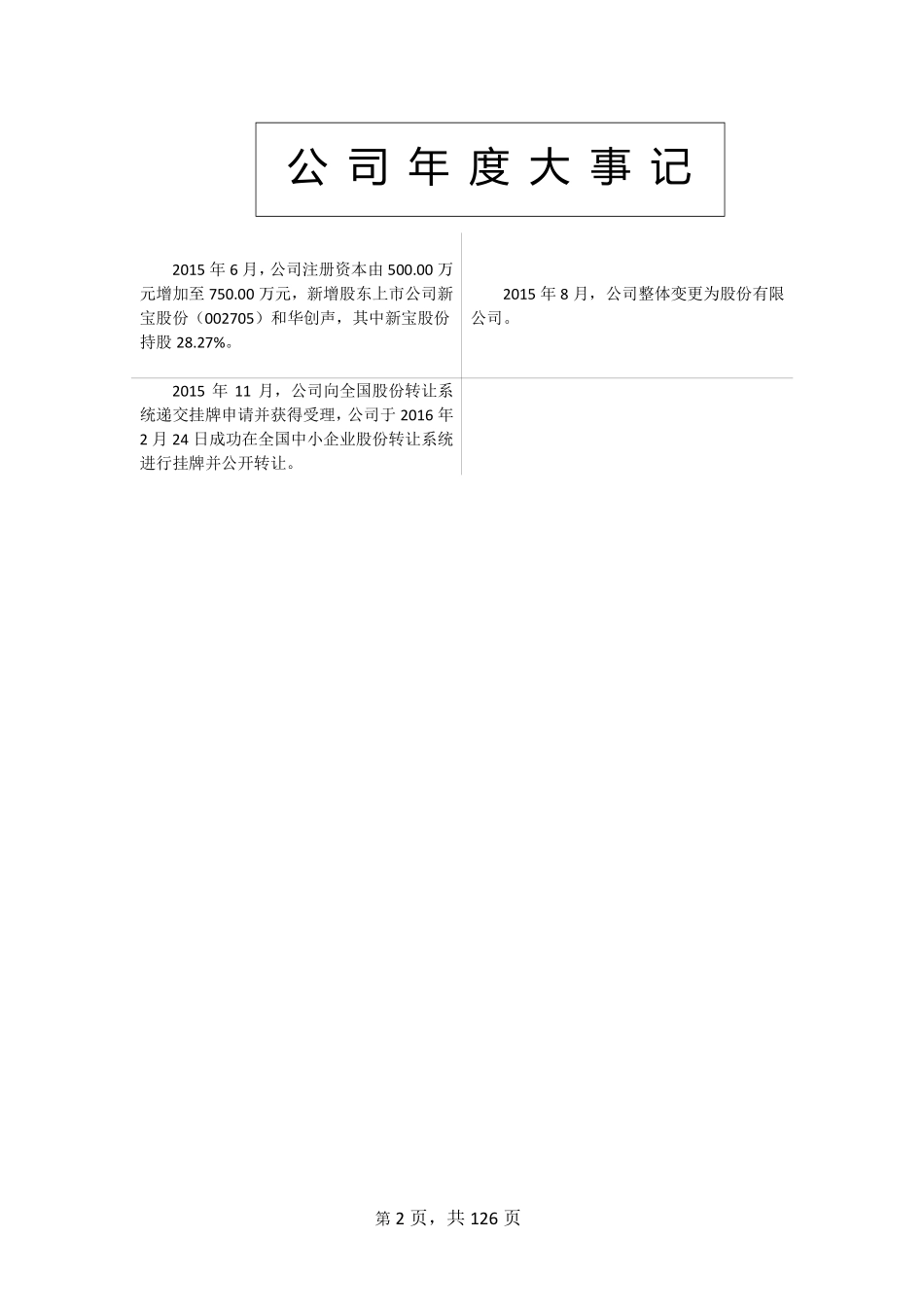 835943_2015_凯华股份_2015年年度报告_2016-04-10.pdf_第2页