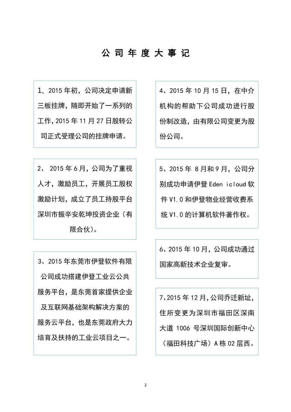 836441_2015_伊登软件_2015年年度报告_2016-04-19.pdf_第2页