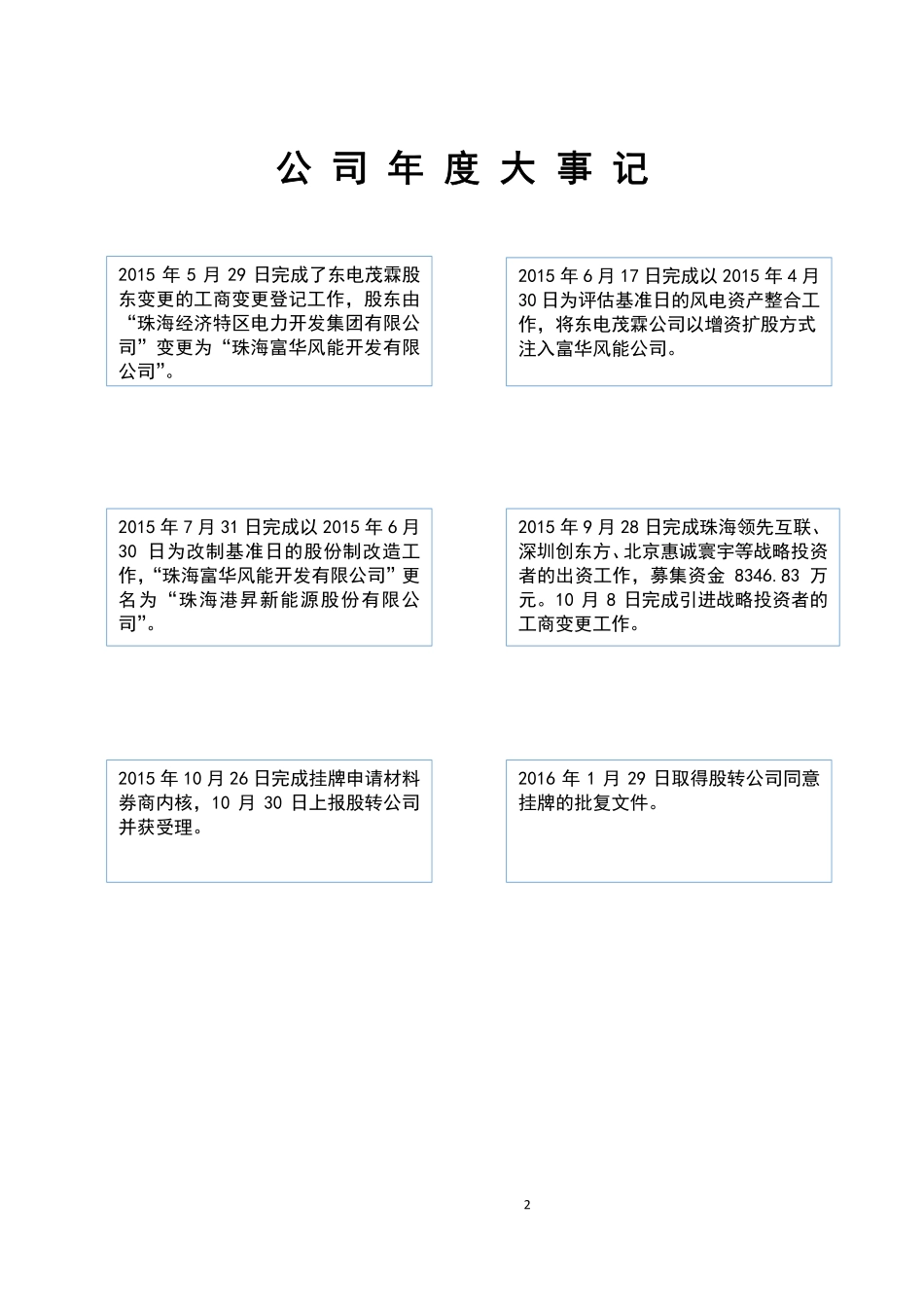 836052_2015_珠海港昇_2015年年度报告_2016-03-29.pdf_第2页