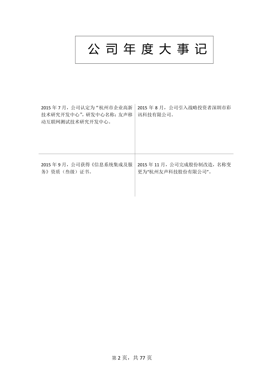 836592_2015_友声科技_2015年年度报告_2016-04-10.pdf_第2页