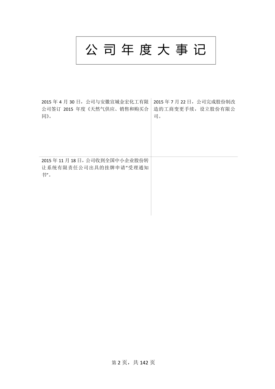 836102_2015_宣燃股份_2015年年度报告_2016-04-27.pdf_第2页