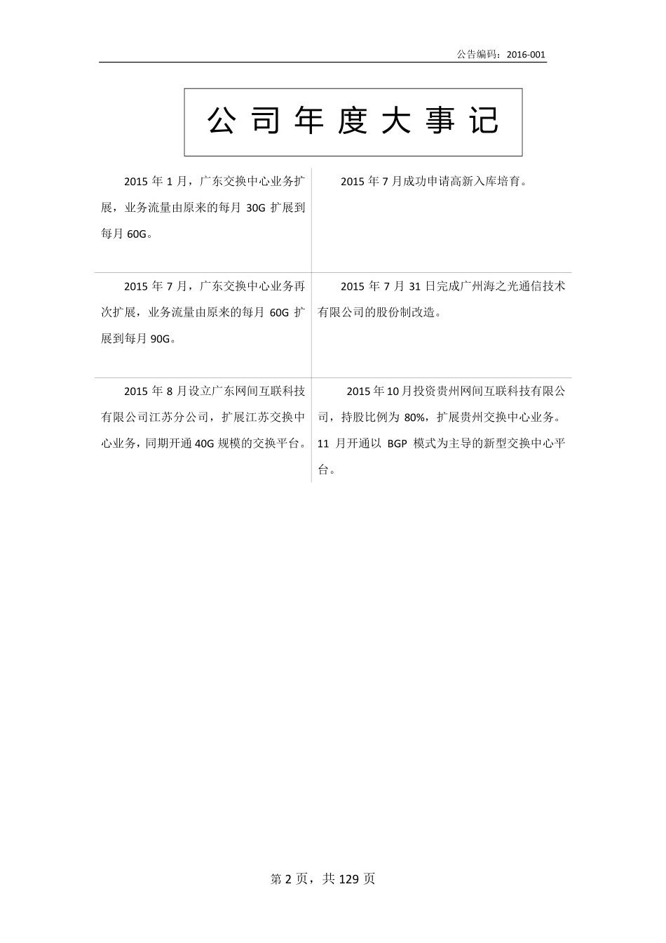 836336_2015_海之光_2015年年度报告_2016-04-21.pdf_第2页