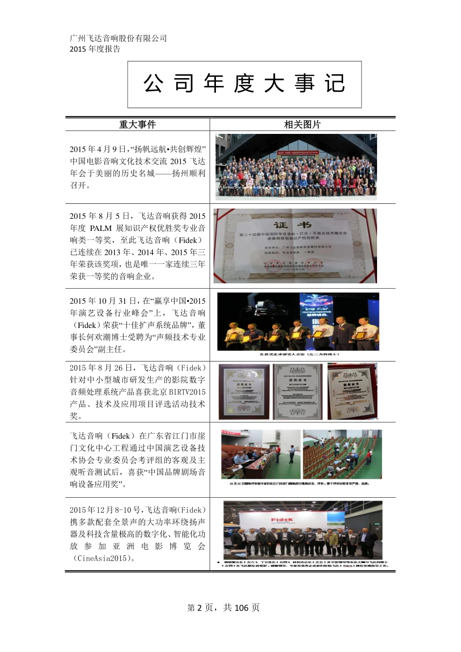 836017_2015_飞达音响_2015年年度报告_2016-04-19.pdf_第2页
