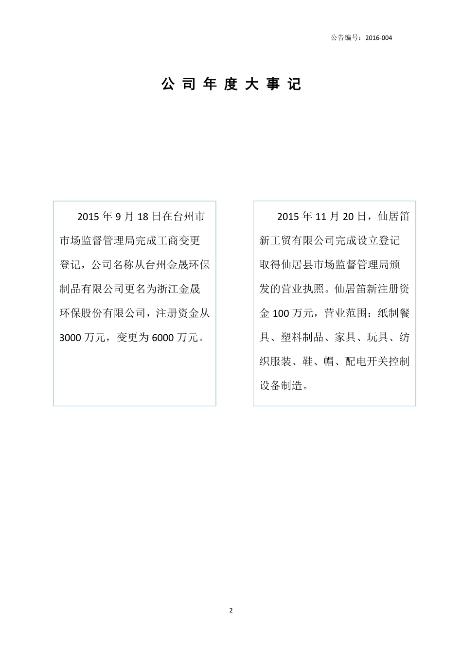 836027_2015_金晟环保_2015年年度报告_2016-03-27.pdf_第2页