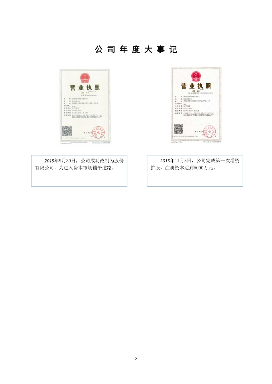 836341_2015_科荟种业_2015年年度报告_2016-04-20.pdf_第2页