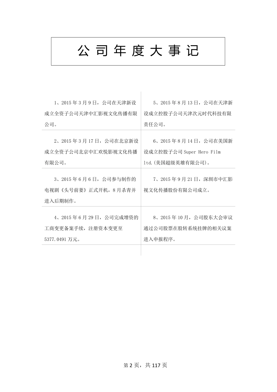 836006_2015_中汇影视_2015年年度报告_2016-04-25.pdf_第2页