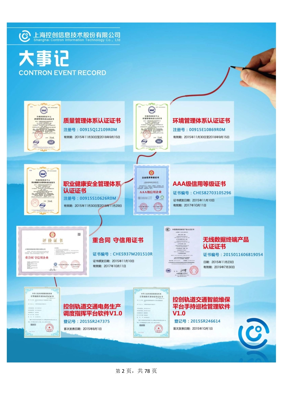 836166_2015_控创信息_2015年年度报告_2016-04-18.pdf_第2页