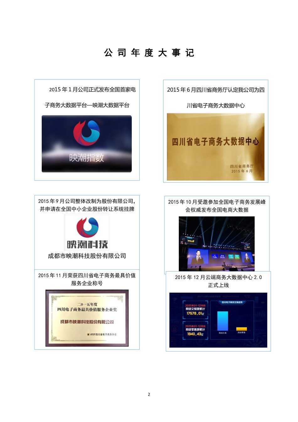 836177_2015_映潮科技_2015年年度报告_2016-04-13.pdf_第2页