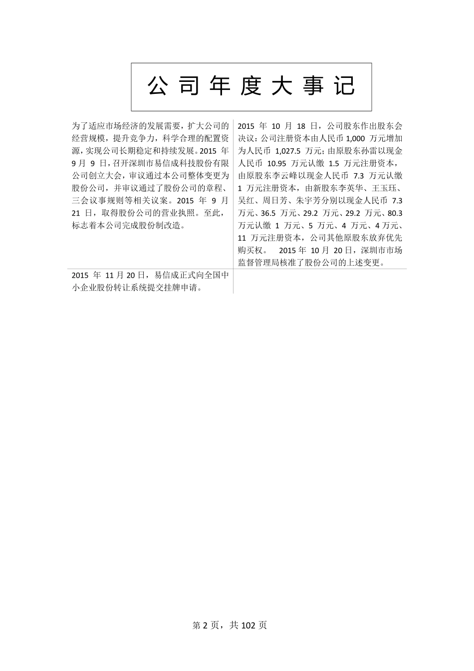 836187_2015_易信成_2015年年度报告_2016-04-14.pdf_第2页