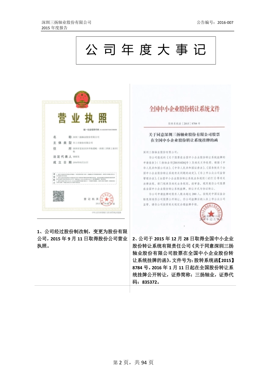 835372_2015_三扬轴业_2015年年度报告_2016-04-21.pdf_第2页