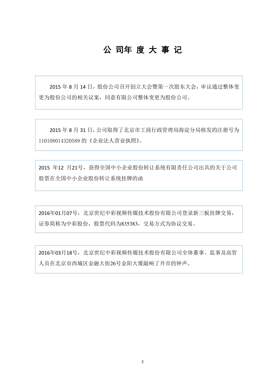 835383_2015_中彩股份_2015年年度报告_2016-03-28.pdf_第2页