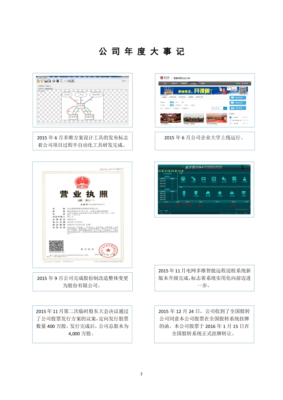 835508_2015_殷图网联_2015年年度报告_2016-04-25.pdf_第2页