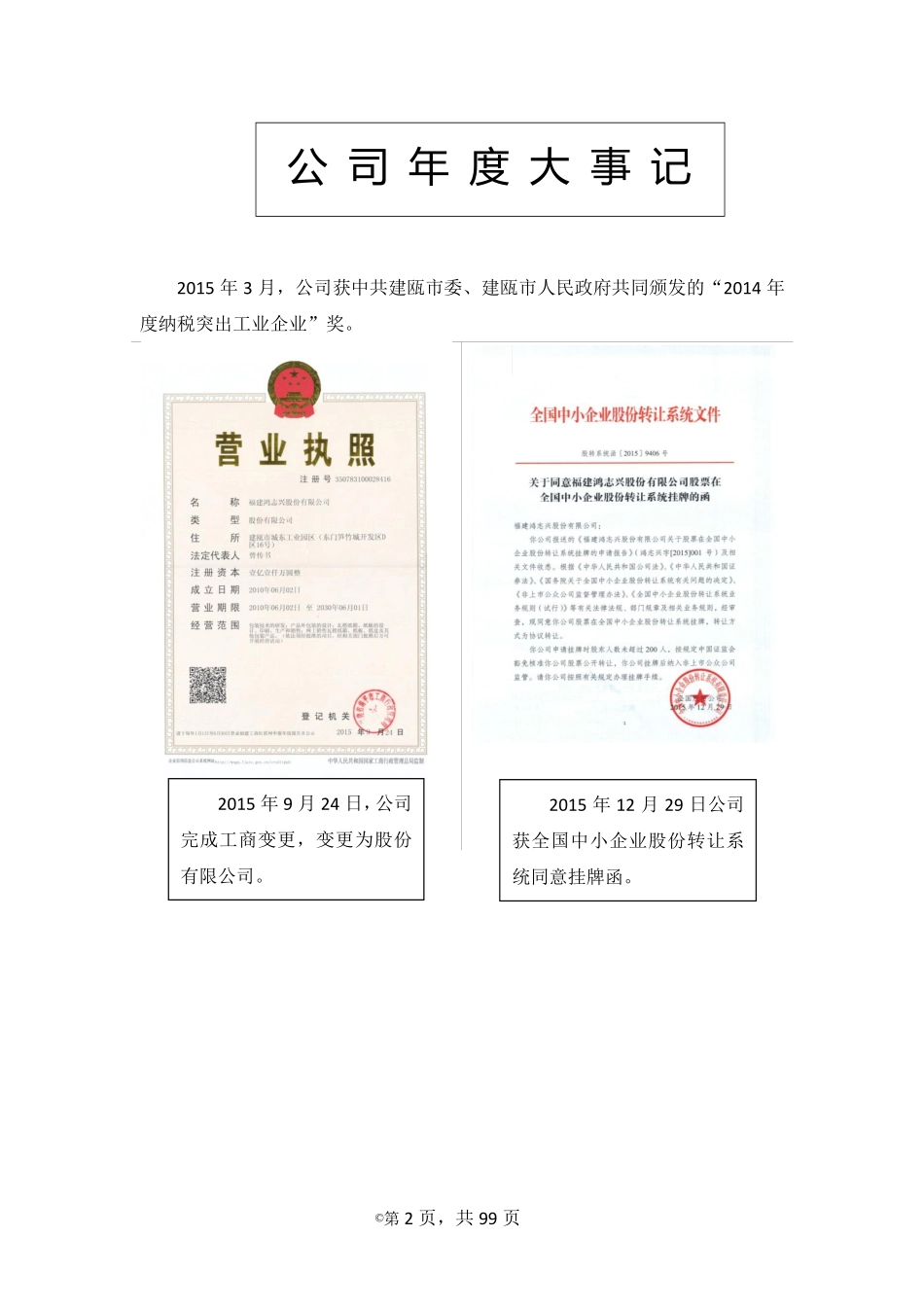 835611_2015_鸿志兴_2015年年度报告_2016-03-20.pdf_第2页