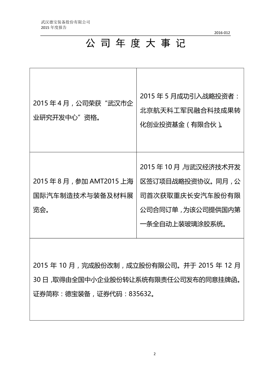 835632_2015_德宝装备_2015年年度报告_2016-04-24.pdf_第2页