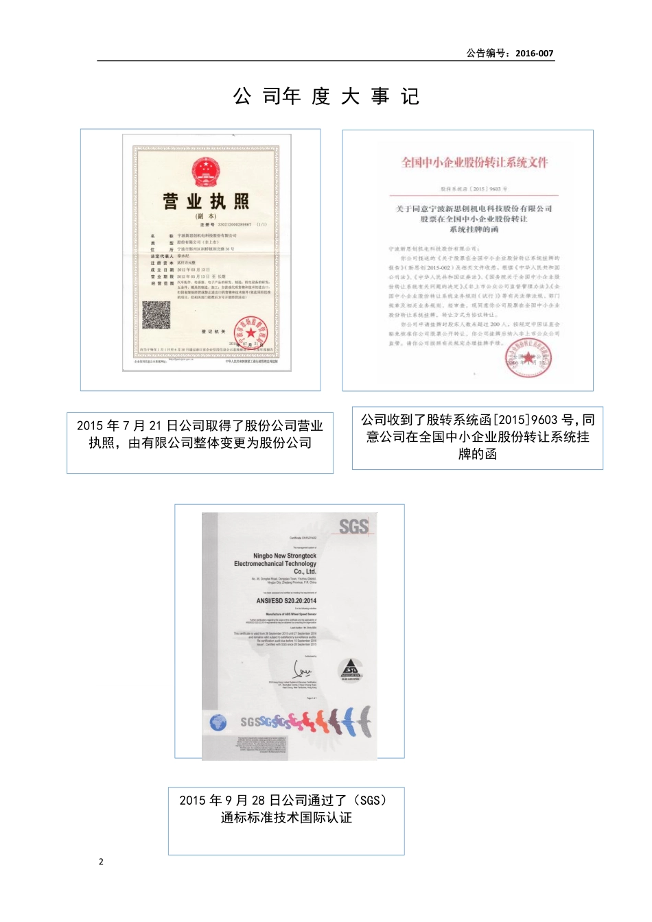 835717_2015_新思创_2015年年度报告_2016-04-14.pdf_第2页