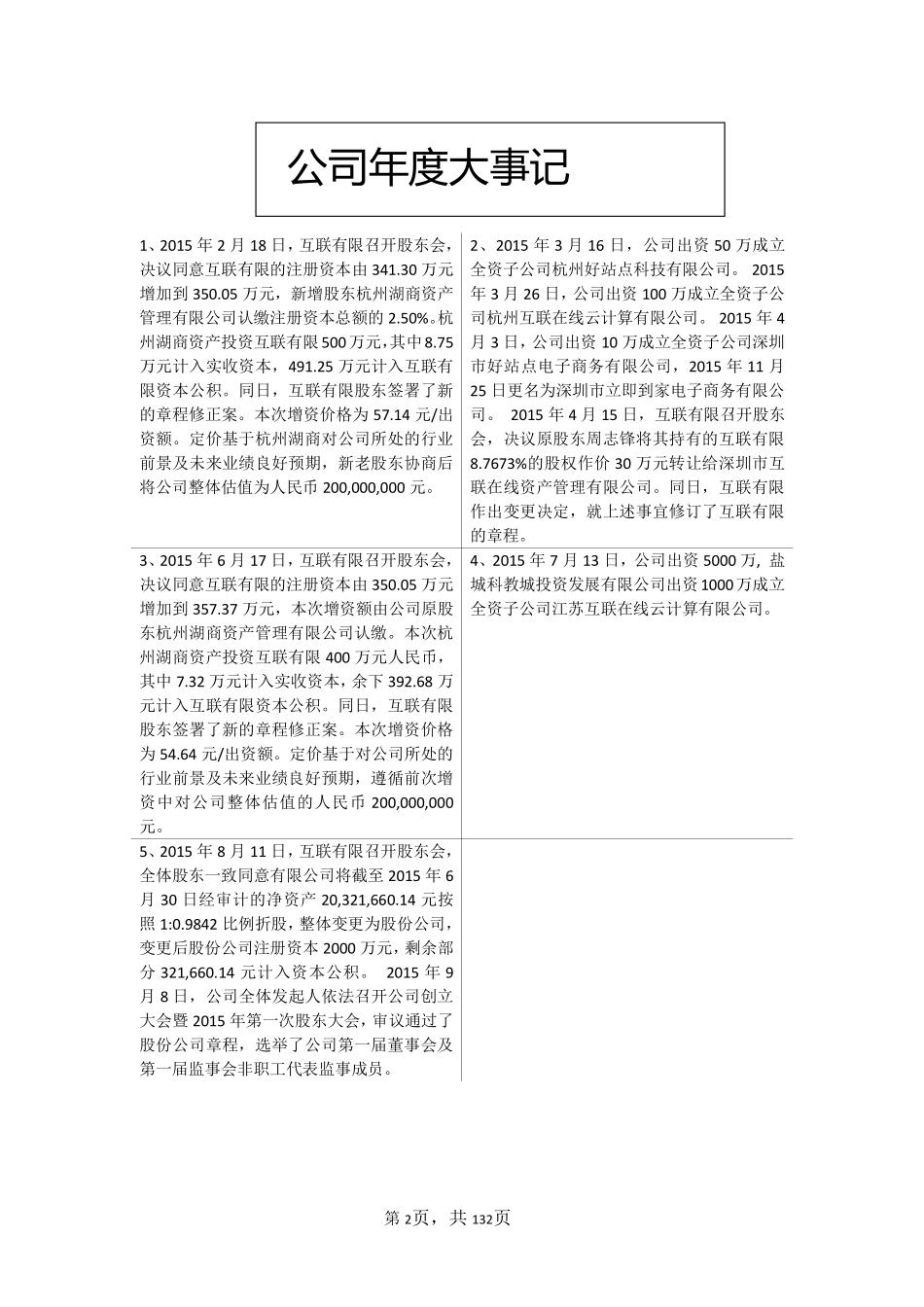 835727_2015_互联在线_2015年年度报告_2016-04-25.pdf_第2页