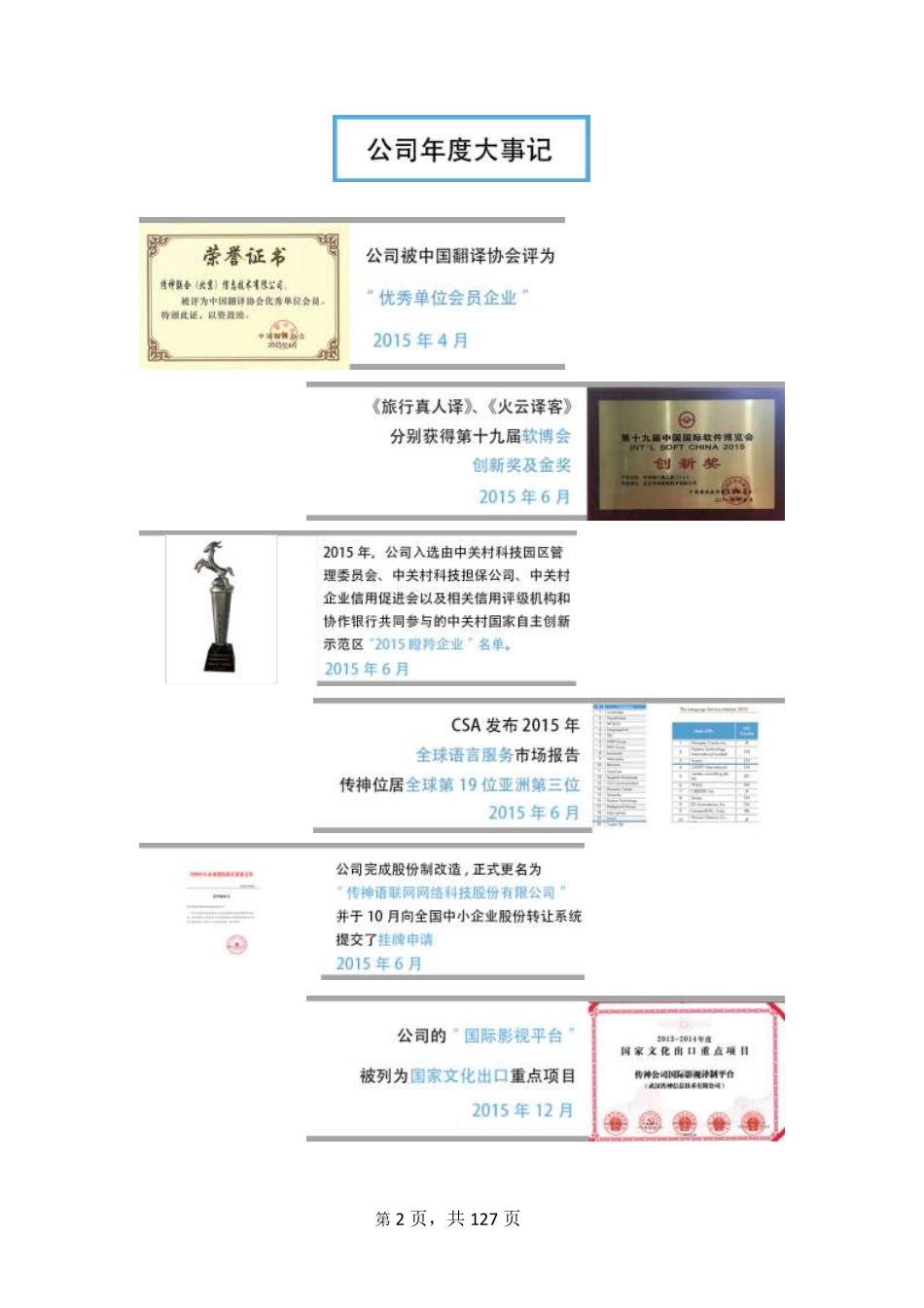 835737_2015_传神语联_2015年年度报告_2016-04-20.pdf_第2页