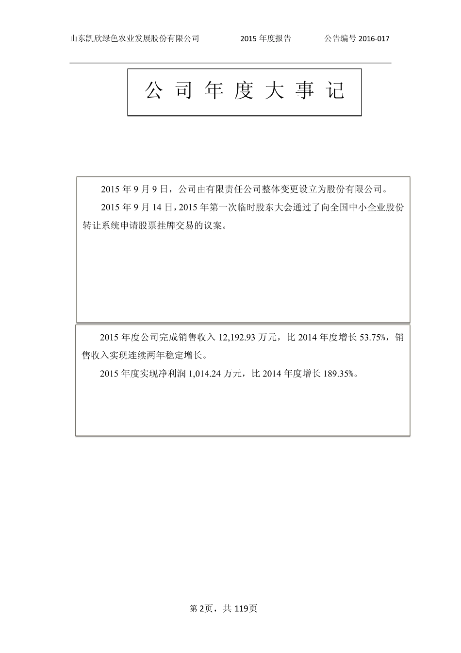 835850_2015_凯欣股份_2015年年度报告_2016-04-25.pdf_第2页