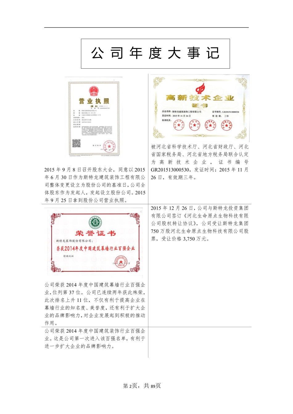 835860_2015_斯特龙_2015年年度报告_2016-03-30.pdf_第2页