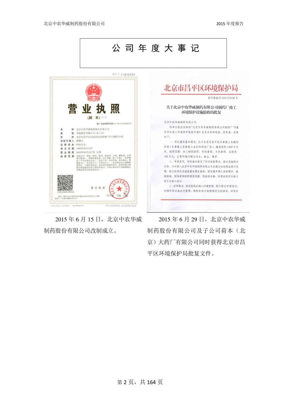 835911_2015_中农华威_2015年年度报告_2016-04-07.pdf_第2页