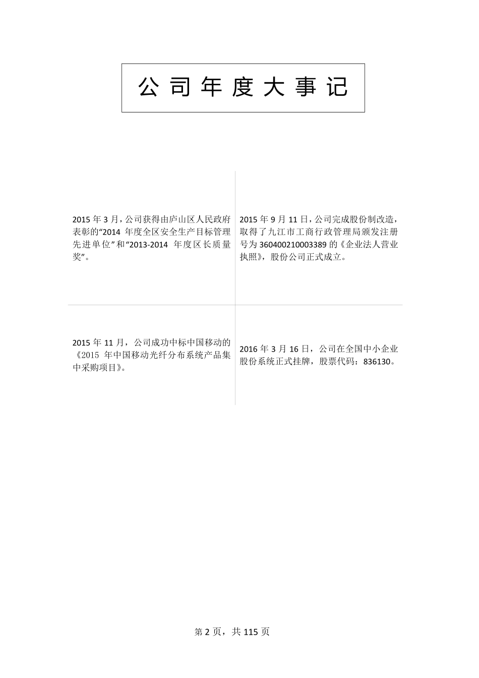 836130_2015_山水光电_2015年年度报告_2016-04-28.pdf_第2页