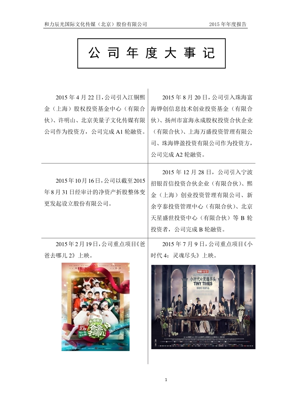 836201_2015_和力辰光_2015年年度报告_2017-11-21.pdf_第2页