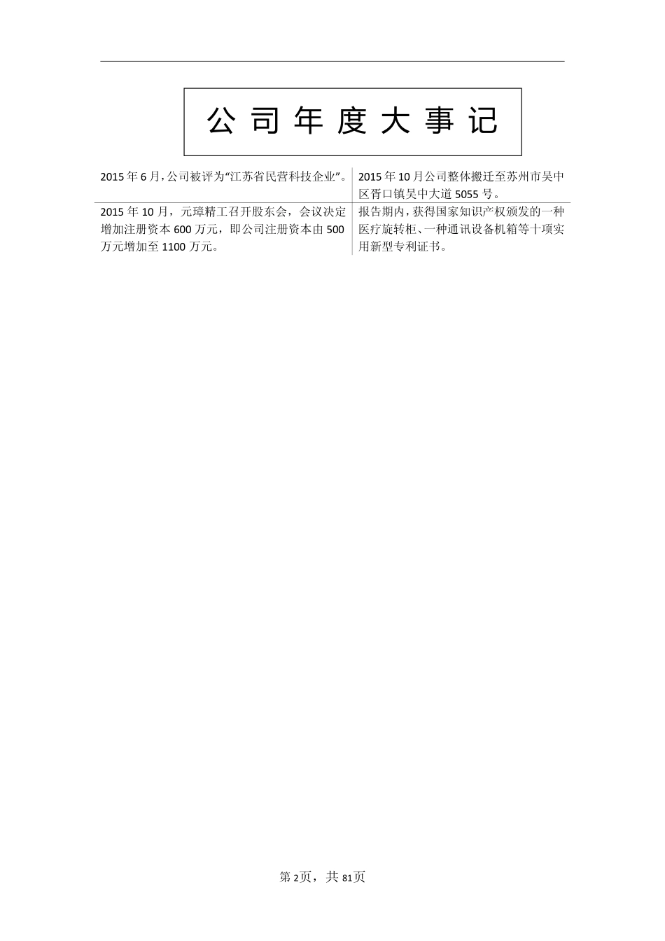 836211_2015_元璋精工_2015年年度报告_2016-04-19.pdf_第2页