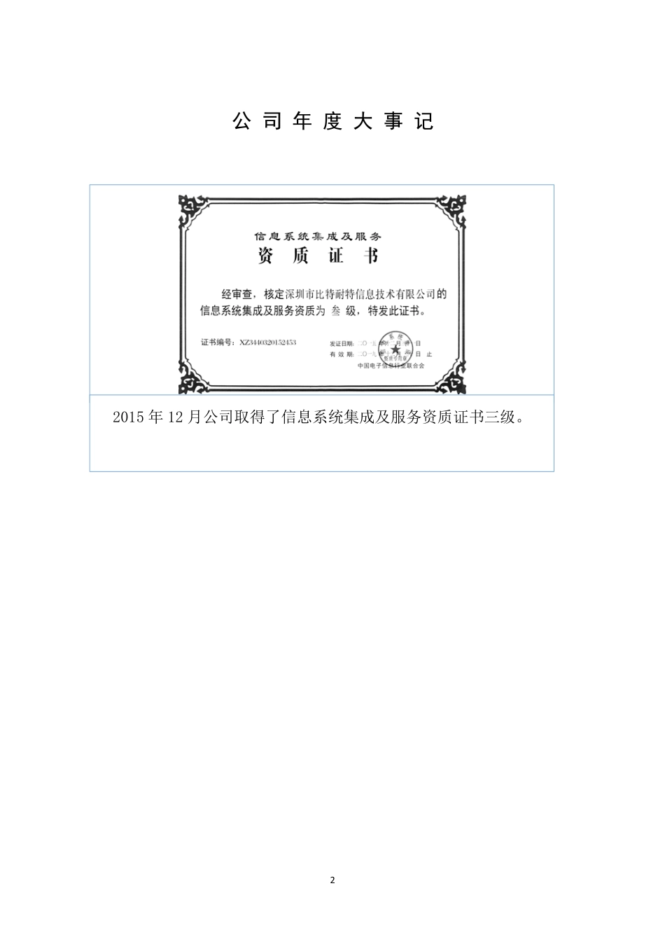 836241_2015_比特耐特_2015年年度报告_2016-04-25.pdf_第2页