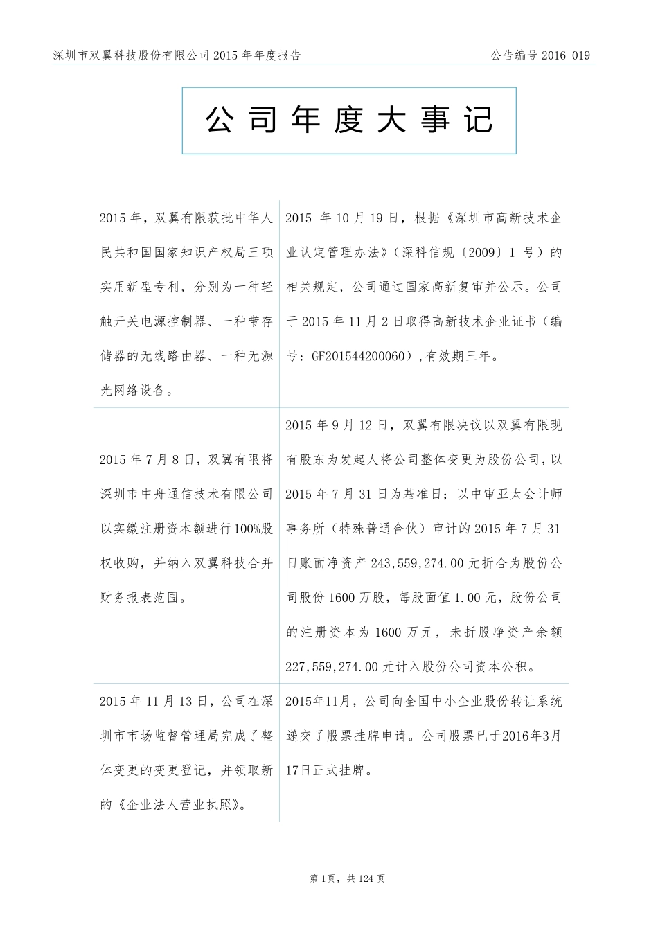 836301_2015_双翼科技_2015年年度报告_2016-04-14.pdf_第2页