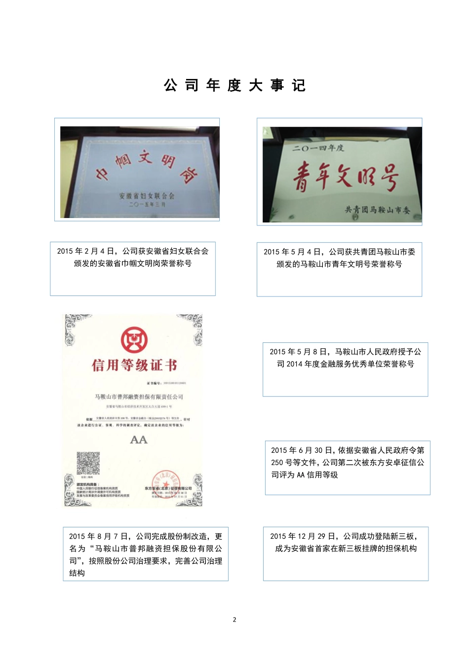 835076_2015_普邦担保_2015年年度报告_2016-04-12.pdf_第2页