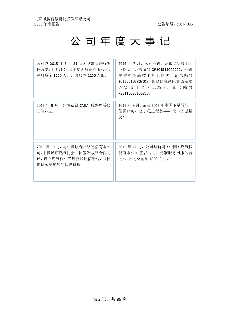 835097_2015_讯腾智科_2015年年度报告_2016-02-01.pdf_第2页