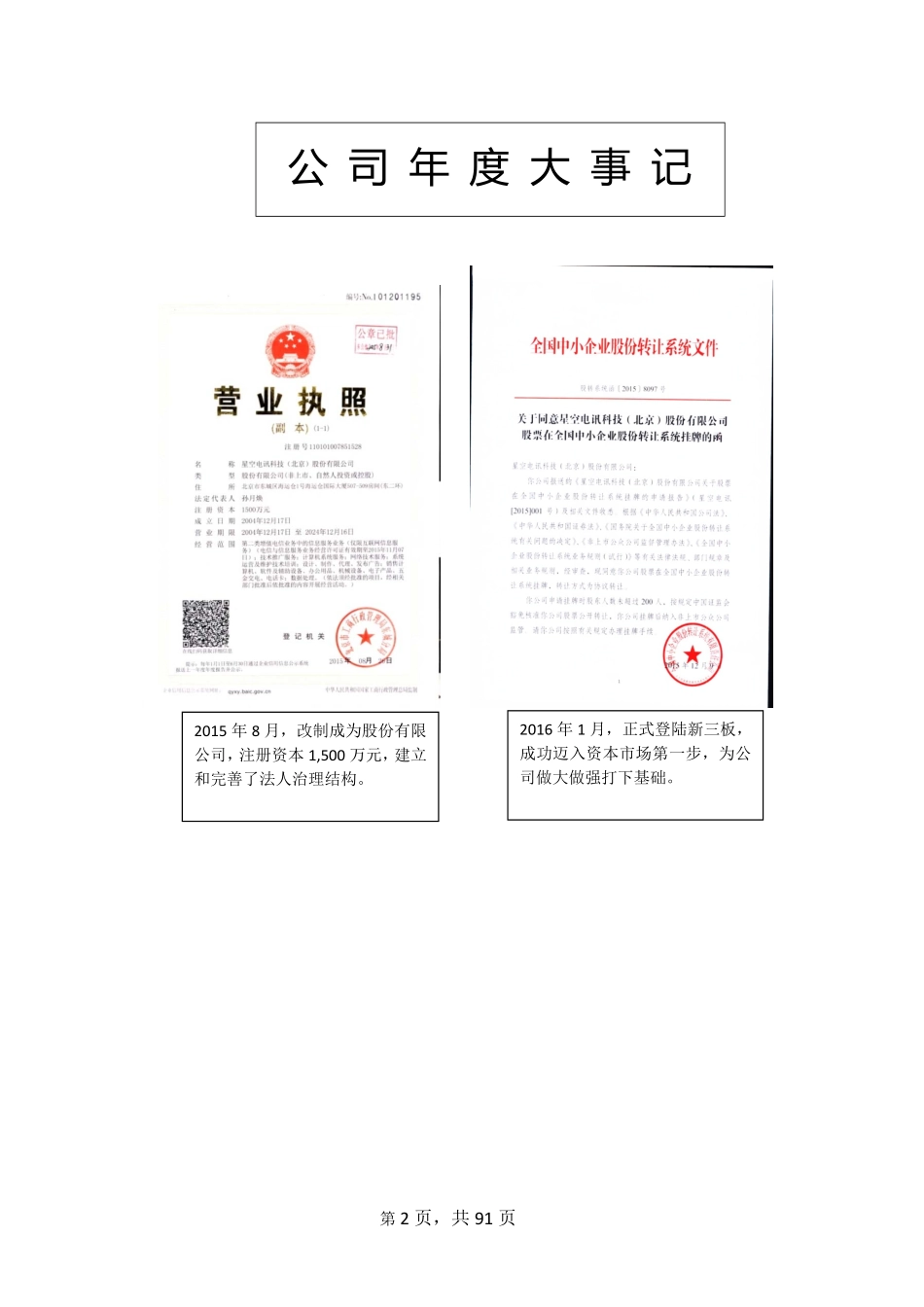 835123_2015_星空股份_2015年年度报告_2016-03-20.pdf_第2页