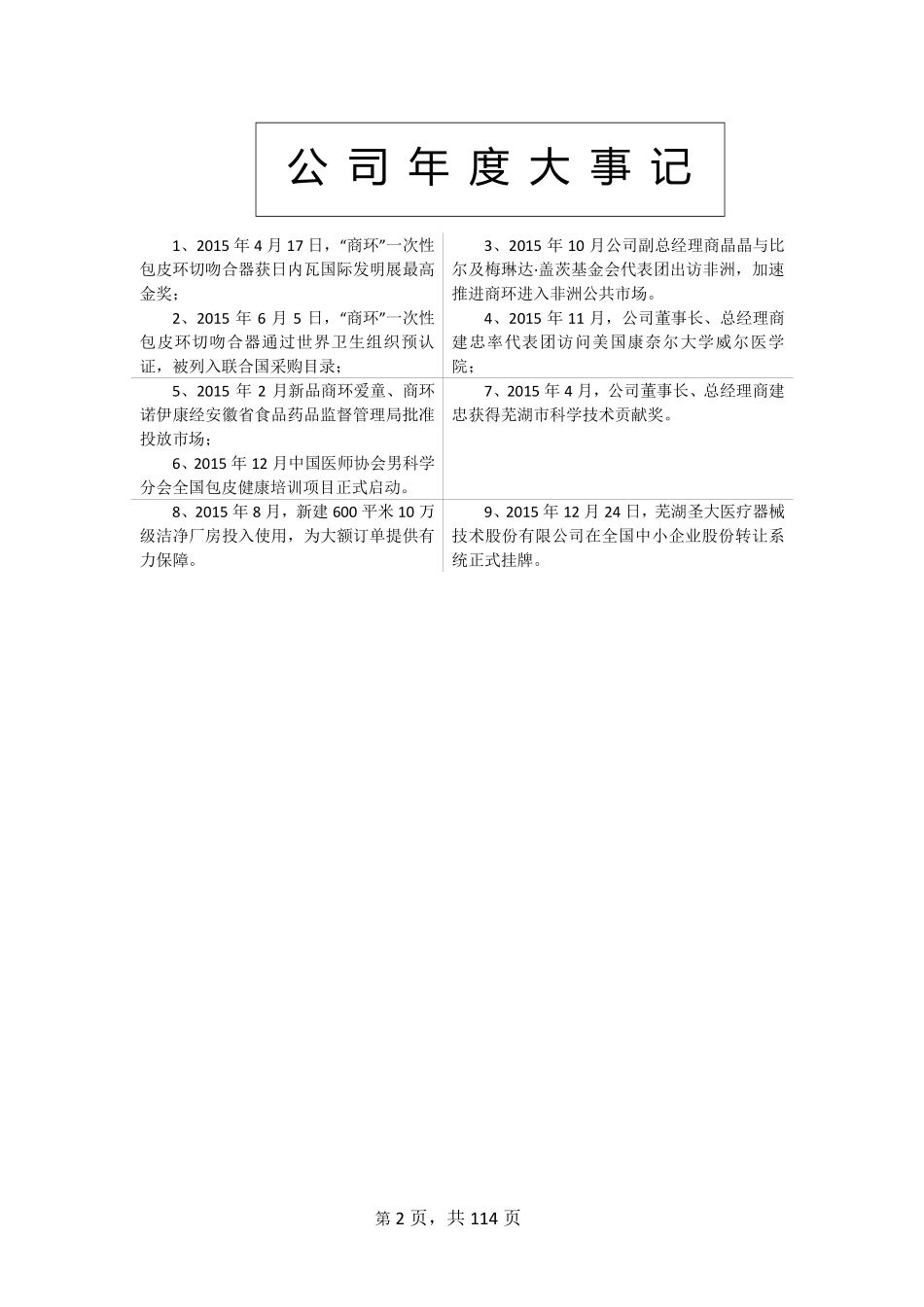835127_2015_圣大医疗_2015年年度报告_2016-04-18.pdf_第2页