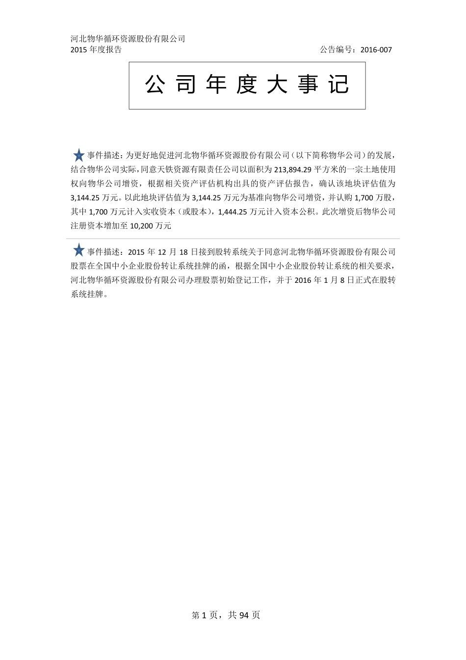 835224_2015_物华股份_2015年年度报告_2016-04-13.pdf_第2页