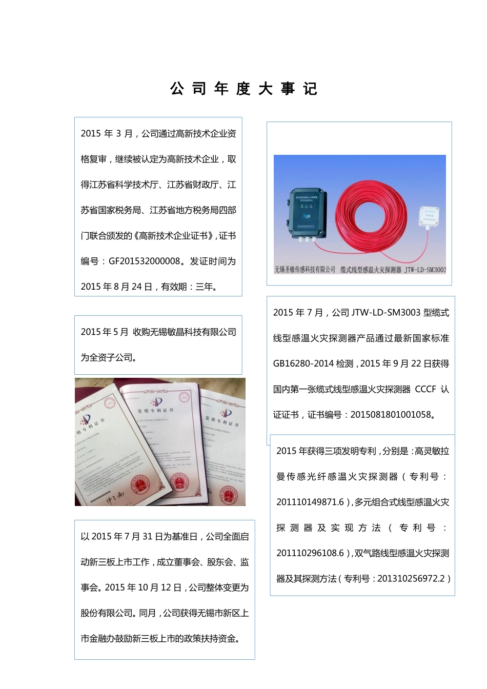 836557_2015_圣敏传感_2015年年度报告_2016-04-18.pdf_第2页