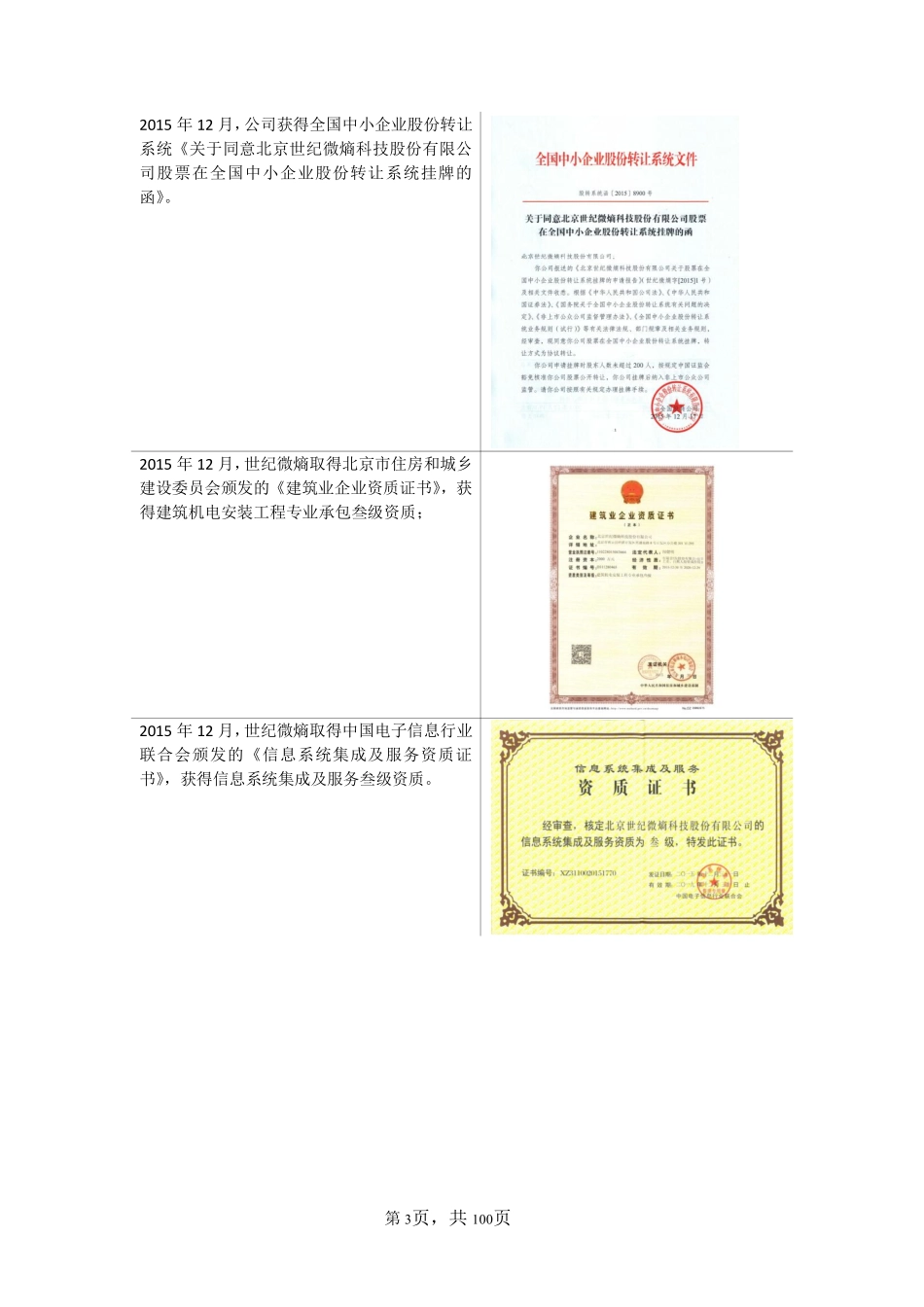 835347_2015_世纪微熵_2015年年度报告_2016-04-28.pdf_第3页